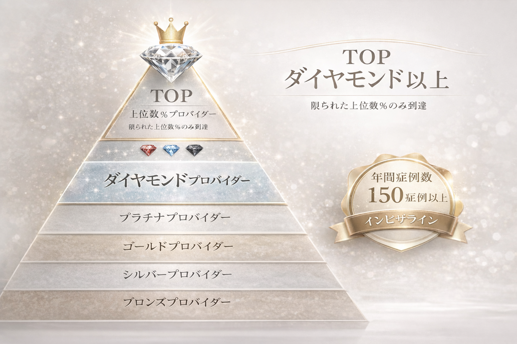 インビザライン